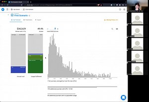 Webinar: Unsub Demo – An Overview