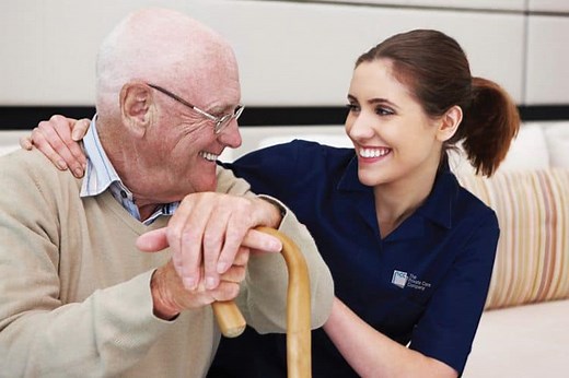 WHAT IS DOMICILIARY CARE? | COSTS | | MEANING | 2026