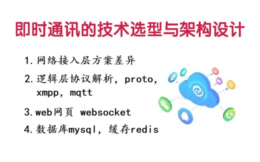 即时通讯的技术选型与架构设计