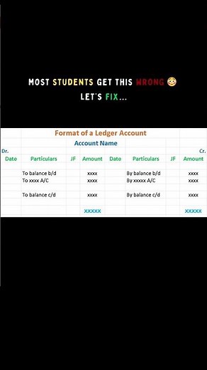 Ledger Posting in 15 Seconds 🔥 | Accounting Basics for Beginners | 🔥 Posting Made Simple