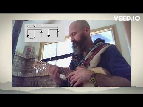 Charango Tutorial/Lesson for Beginners : Huayno Rhythm : 1