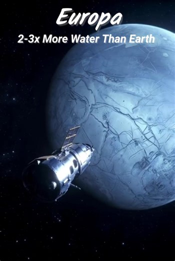Day 16🚀: Moons That Have More Water Than Earth 🥶🌊