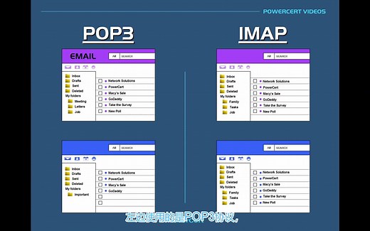 POP3和IMAP的比较