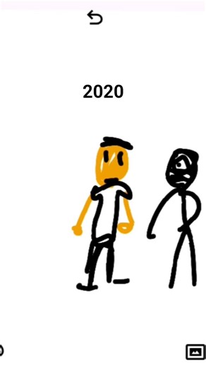 Ewolucja Ścigacza.Doors.2015,2020,2023#ewolucja#shorts
