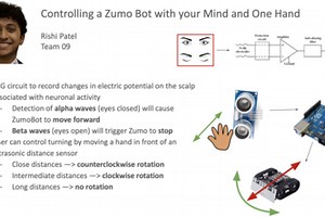 Basket Buddy: Arcade-Style Basketball
