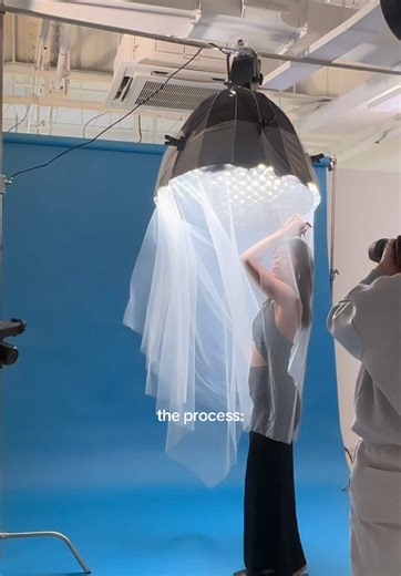 Capturing Beauty: My Portrait Photoshoot in China