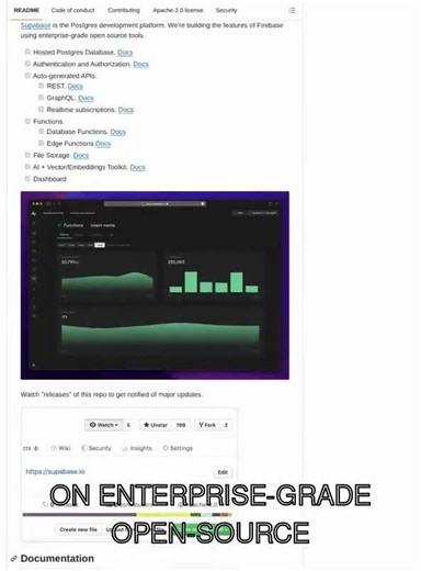 Supabase: Open-Source Firebase Alternative Powered by Postgres