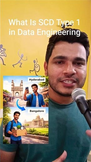 What Is SCD Type 1 in Data Engineering