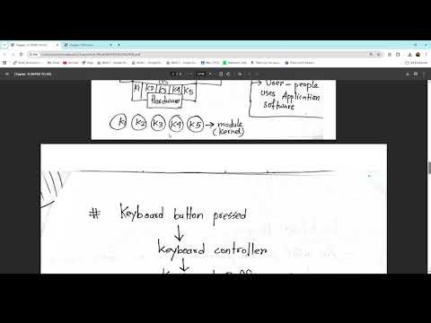 Operating System | Topic: Process | Conceptual and Descriptive Theory