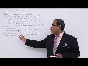 DBMS - Problems of Hash Addresses