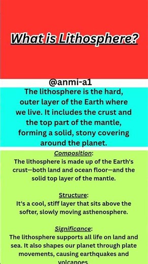 "What Is the Lithosphere? | Earth's Hard Outer Layer Explained Simply!"#Lithosphere #EarthScience