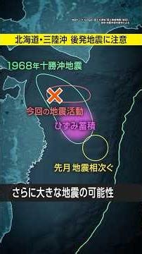 [Late-occurrence earthquake warning information] Details: Prepare for about a week and reconfirm....