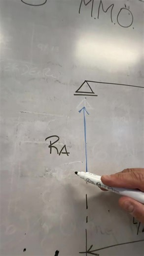 UPV Egreso 20 20 20 7 es fácil