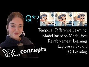 OpenAI's Q*?: Reinforcement Learning, Model-Based vs. Model-Free Methods, and Q-Learning