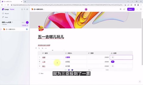微软Loop到底怎么用呢？