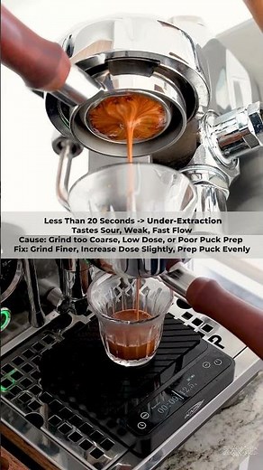 Espresso Extraction Explained | The 1:2 Ratio Rule & How to Fix a Bad #espresso #homebarista #coffee