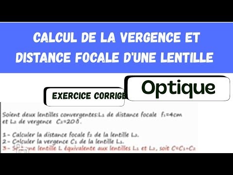 Vergence - focal length / Optics / Middle School-High School