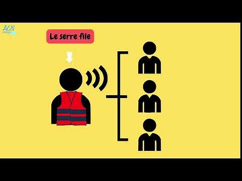 Formation incendie - Le Serre File