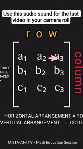 DETERMINANT OF A 3×3 MATRIX BY THE RULE OF SARRUS