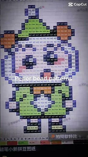Perler bead patterns 🫶