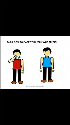 How to Stop any flu virus spreading | Prevention