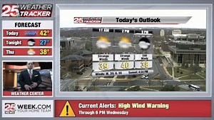 Strong winds will gust over 55 mph at times today. Here's everything you need to know about how that could impact your travel plans. | 25News WEEK