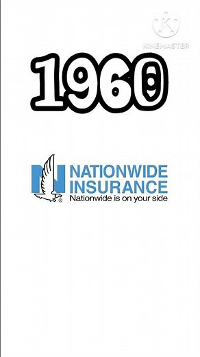 Logo History #13: Nationwide #logohistory #nationwide