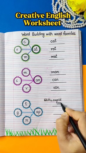 ✨ Creative English Worksheet ✨Fun word building activity with word families to improve reading, spelling, and vocabulary for kids. 📝 Perfect for early learners and homeschooling. 🌸📚#EnglishWorksheets #WordBuilding #WordFamilies #KidsLearning #Homeschooling #EarlyLearning #CreativeWorksheets #PhonicsFun #VocabularyBuilding #LearningThroughPlay | Renu Bala