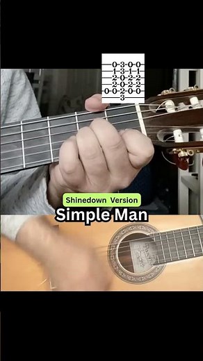 Simple Man Intro Guitar Lesson (Shinedown Version)