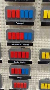 LEGO Star Wars Early Galactic Empire - Complete Rank Structure by Mikael Sjöstedt