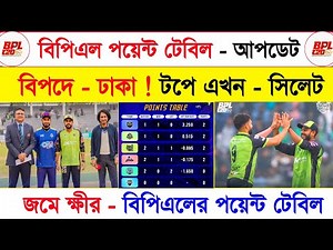 ঢাকাকে হারিয়ে টপে এখন - সিলেট টাইটান্স ! Bpl Point Table | Bpl 2026 | Bpl Points Table Update Today