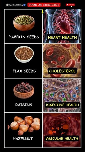 Health Benefits of Foods \u00100