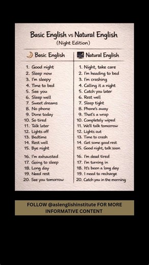 basic vs advanced english #aslenglishinstitute #howtoimprovespokenenglish #englishlanguage #like