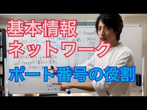 【ネットワーク】ポート番号の役割