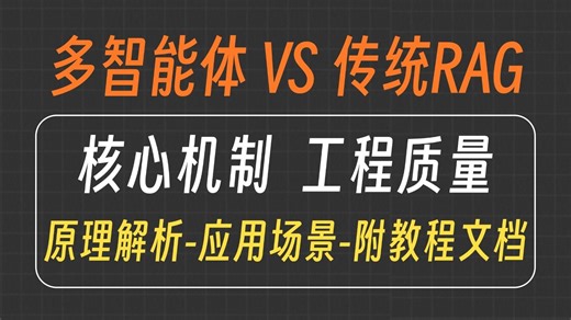 15分钟带你解析多智能体架构！从核心机制到工程质量全面解析！对比传统RAG，优势解析~大模型|LLM
