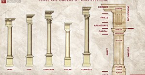 Column