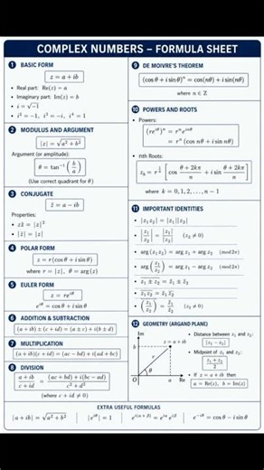 Formula sheet of complex numbers.#jee #jeepreparation #complexnumbers #formulasheet#maths