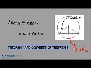 Theorem 1 Euclidean Geometry Explained with Examples (Grade 11)