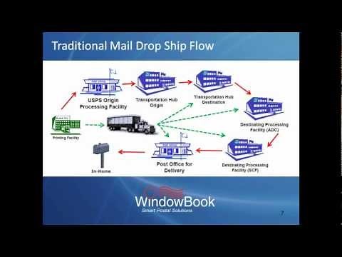 USPS Priority Mail Open and Distribute (PMOD) - Window Book (11/30/11)