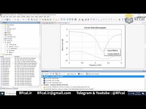 Design kits MACOM RFP AWR v0.0.2.5 for AWR 2025