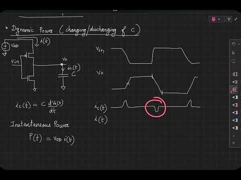 EE370 lec27: Power consumption in CMOS inverters