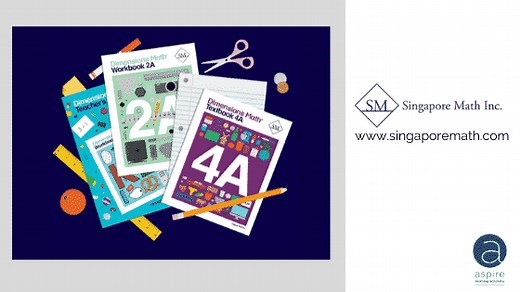 What is the Singapore Math method? - Aspire Learning Academy