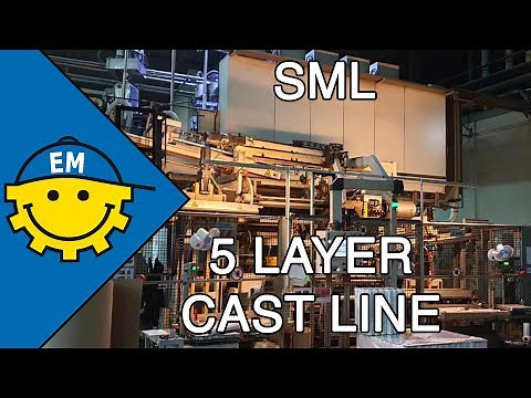 SML 5 Layer Cast Film Extrusion Line - For production of Stretch Film