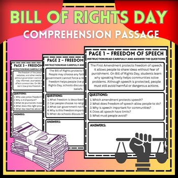 Bill of Rights Day Close Reading Activities – 20 Short Texts (Grades 4–8)