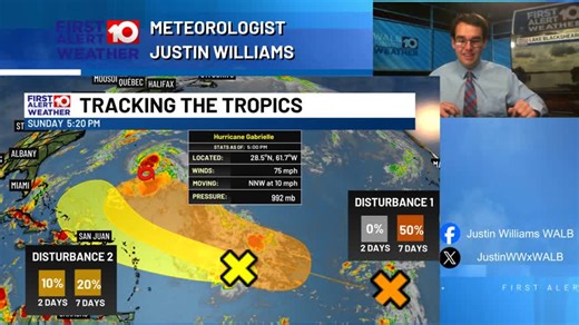Gabrielle just developed into a Hurricane and will continue to strengthen as it veers away from the US. There are two other tropical disturbances in the Atlantic, both are unlikely to impact the US at this time. #walbweatherapp #tropics #hurricane #gabrielle | WALB News 10 Weather