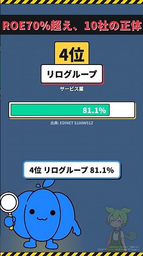 【エディくんと学ぶ #1】ROE 70%超え、10社の正体 #Shorts