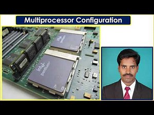 Multiprocessor configuration, coprocessor, closely coupled, and loosely coupled configuration