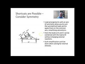 Statics - Reactions, Parallel Forces