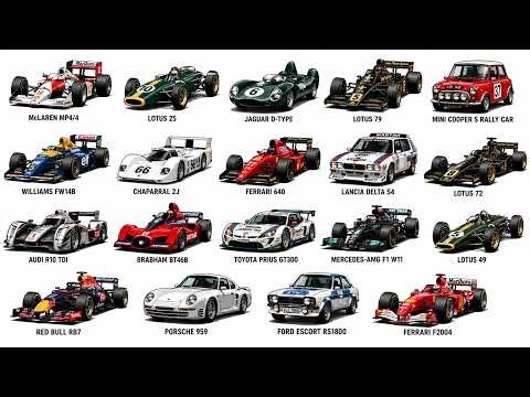 Every Race Car That CHANGED Motorsport Forever (Explained Simply)