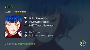 GRIS Achievements
